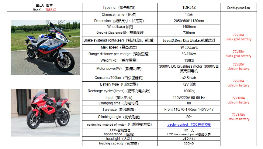 BMW S1000