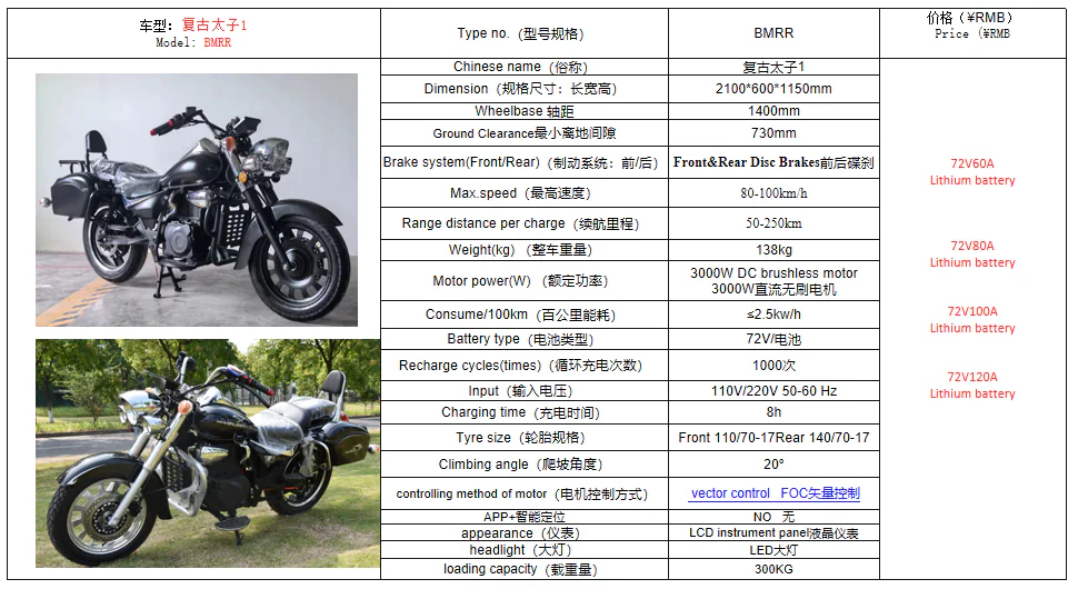 Harley Davidson Electra Glid 